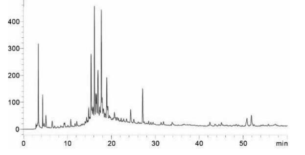 鈍葉獨行菜中抗癌成分的分離及制備方法
