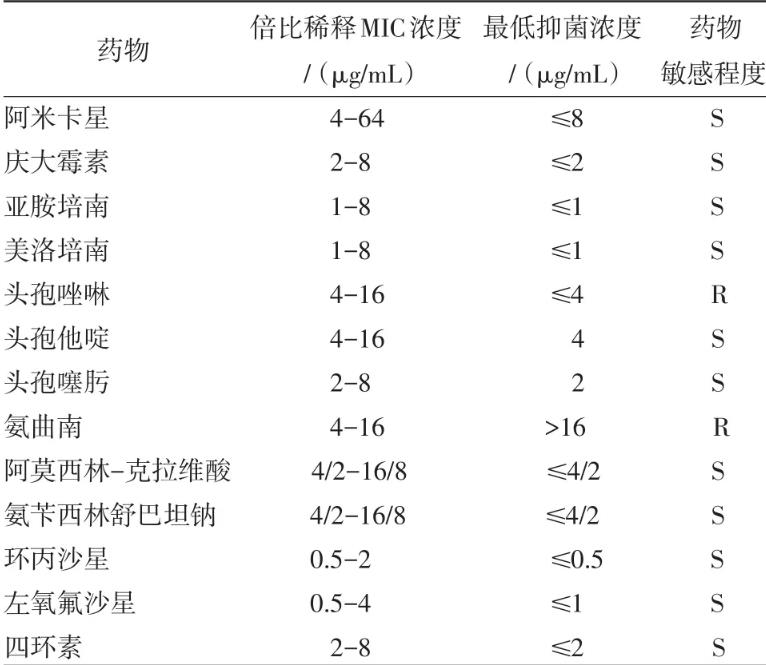 鯽魚戴氏西地西菌生長(zhǎng)曲線繪制及藥敏試驗(yàn)結(jié)果（一）