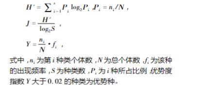 對蝦養殖池水中葉綠素a濃度和微藻種類優勢度指數及均勻度（上）